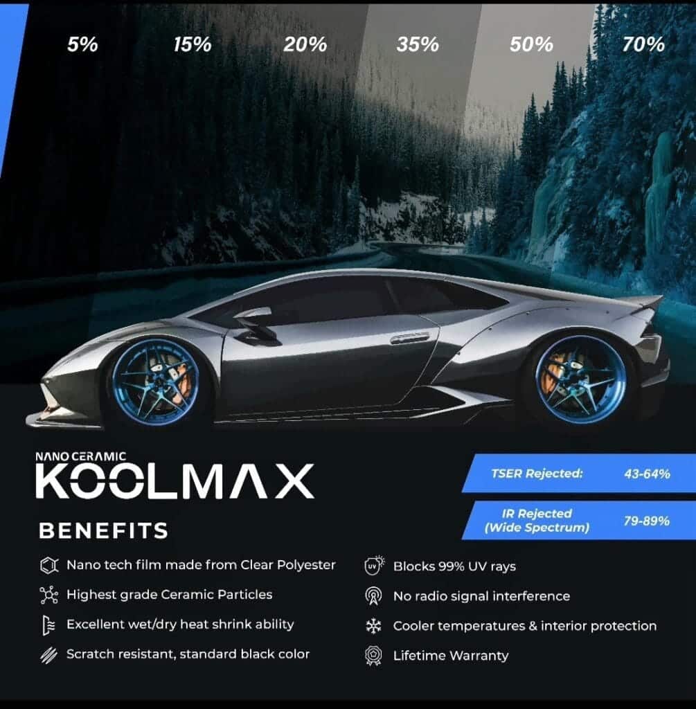 tinte polarizado nano cerámico Koolmax para autos en Miami con bloqueo UV 99% y rechazo de calor